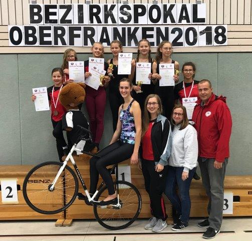 Kunstradsport Bezirkspokal Oberfranken 2018